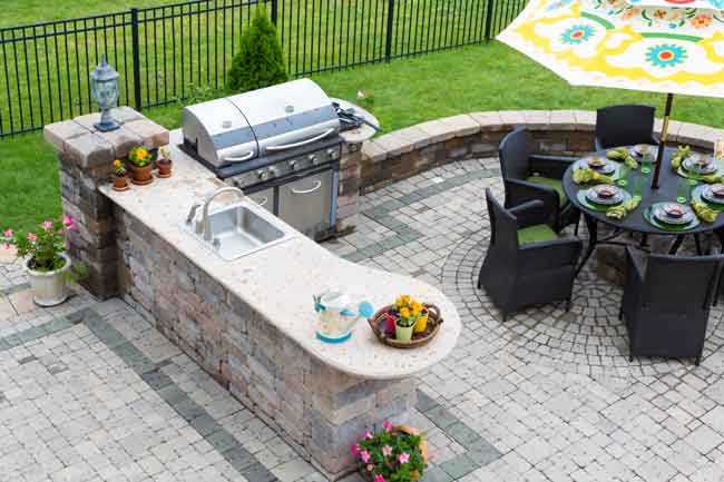 Perfect Outdoor Kitchen And Other Decor Trends Of 2020 Fabricresource Sugar Land